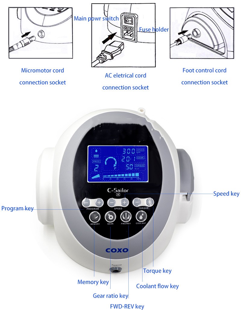 C-sailor Implant System