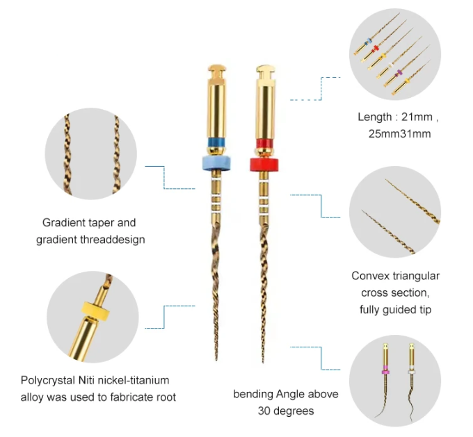 Protaper GOLD Endo Files