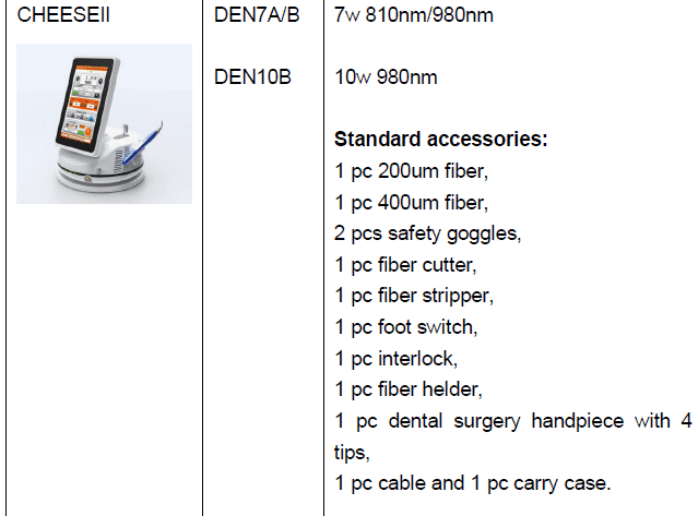 Diode Laser System