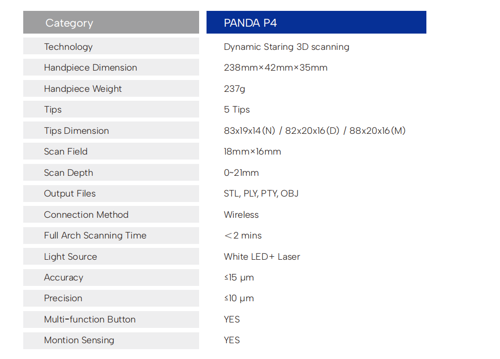 KS-SC32 Wireless 3D Intraoral Scanner