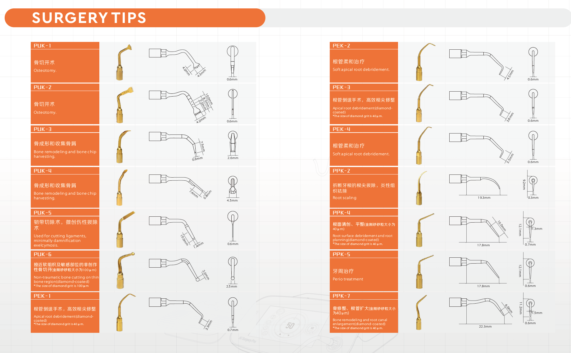 KS-US12 Touch Control Ultrasurgery