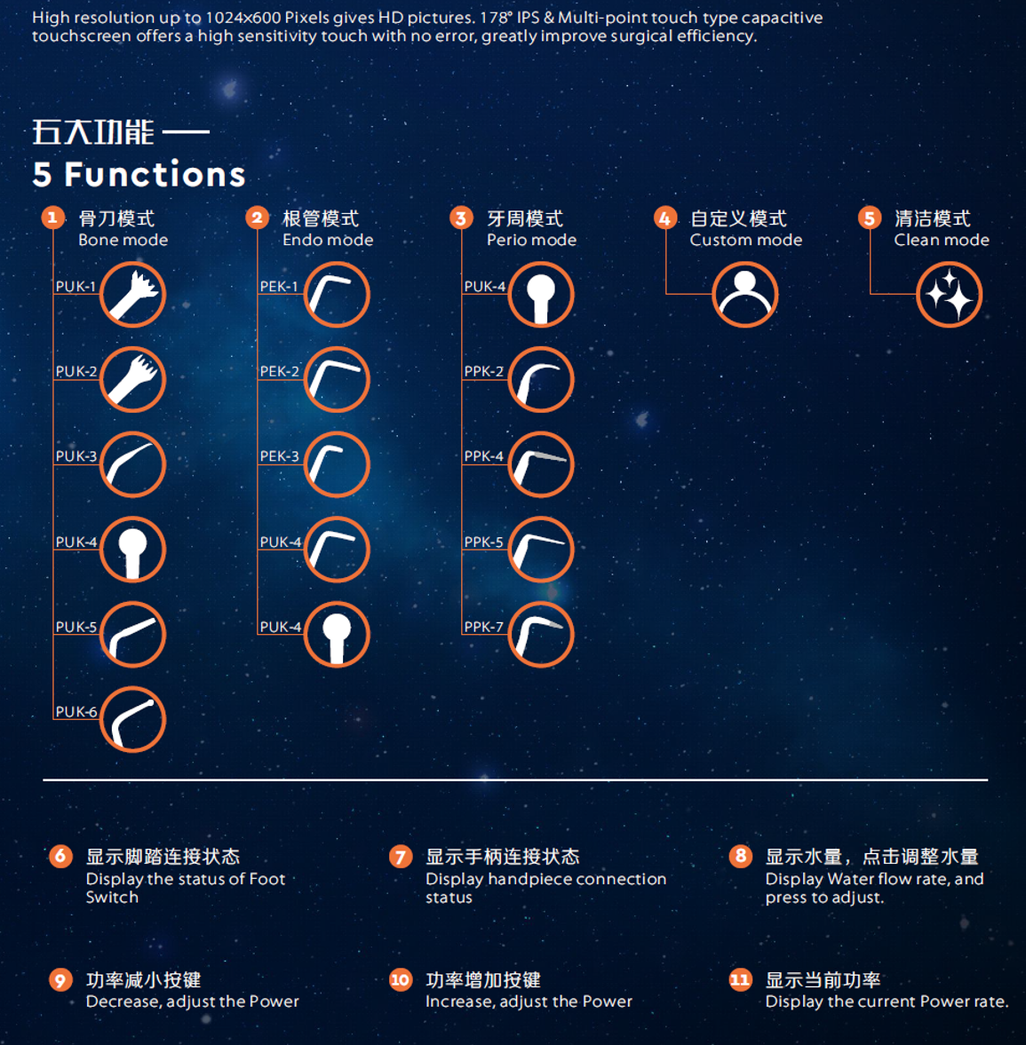 KS-US12 Touch Control Ultrasurgery