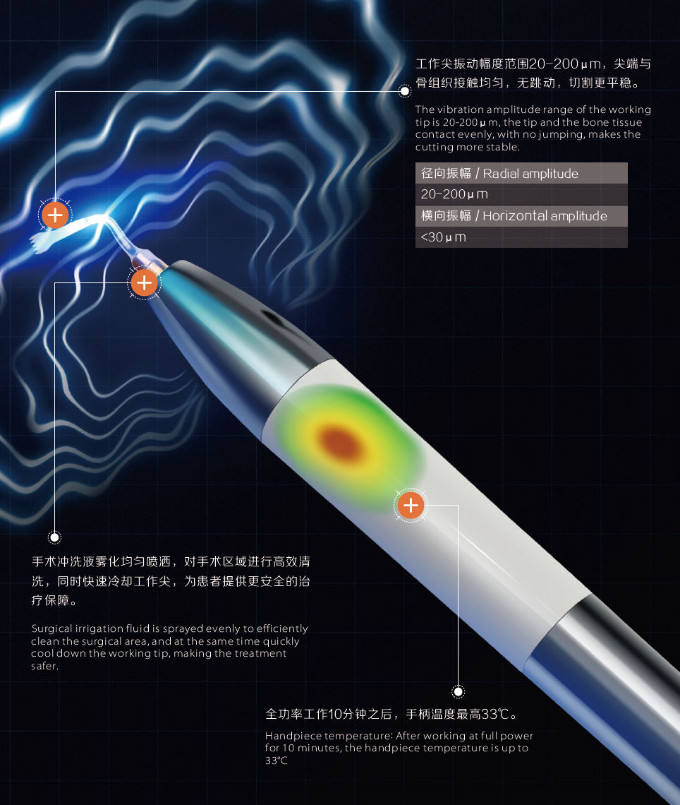 KS-US12 Touch Control Ultrasurgery