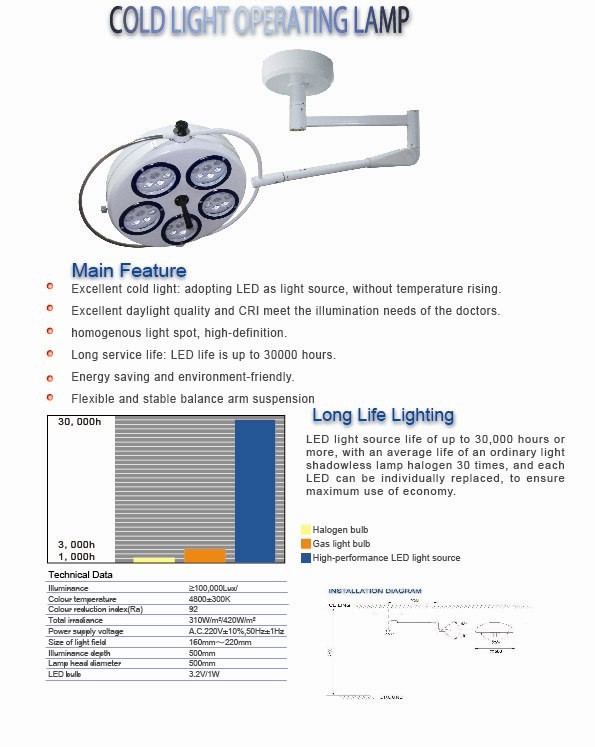 YD 02-5 Surgery Shadowless Operating Lamp